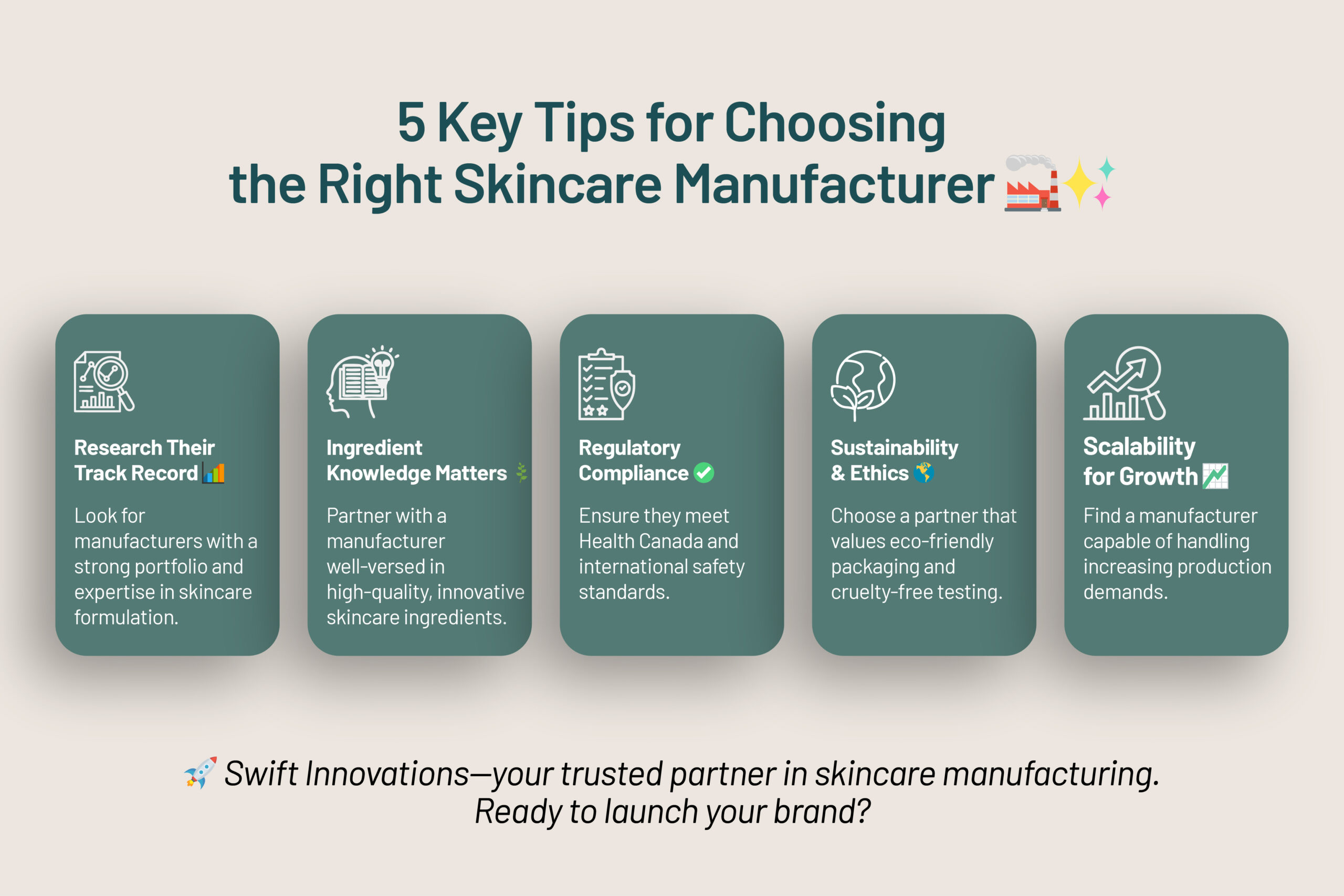 Infographic showing 5 key tips for choosing the right skincare manufacturer including checking track record, ingredient knowledge, regulatory compliance, sustainability, and scalability for growth