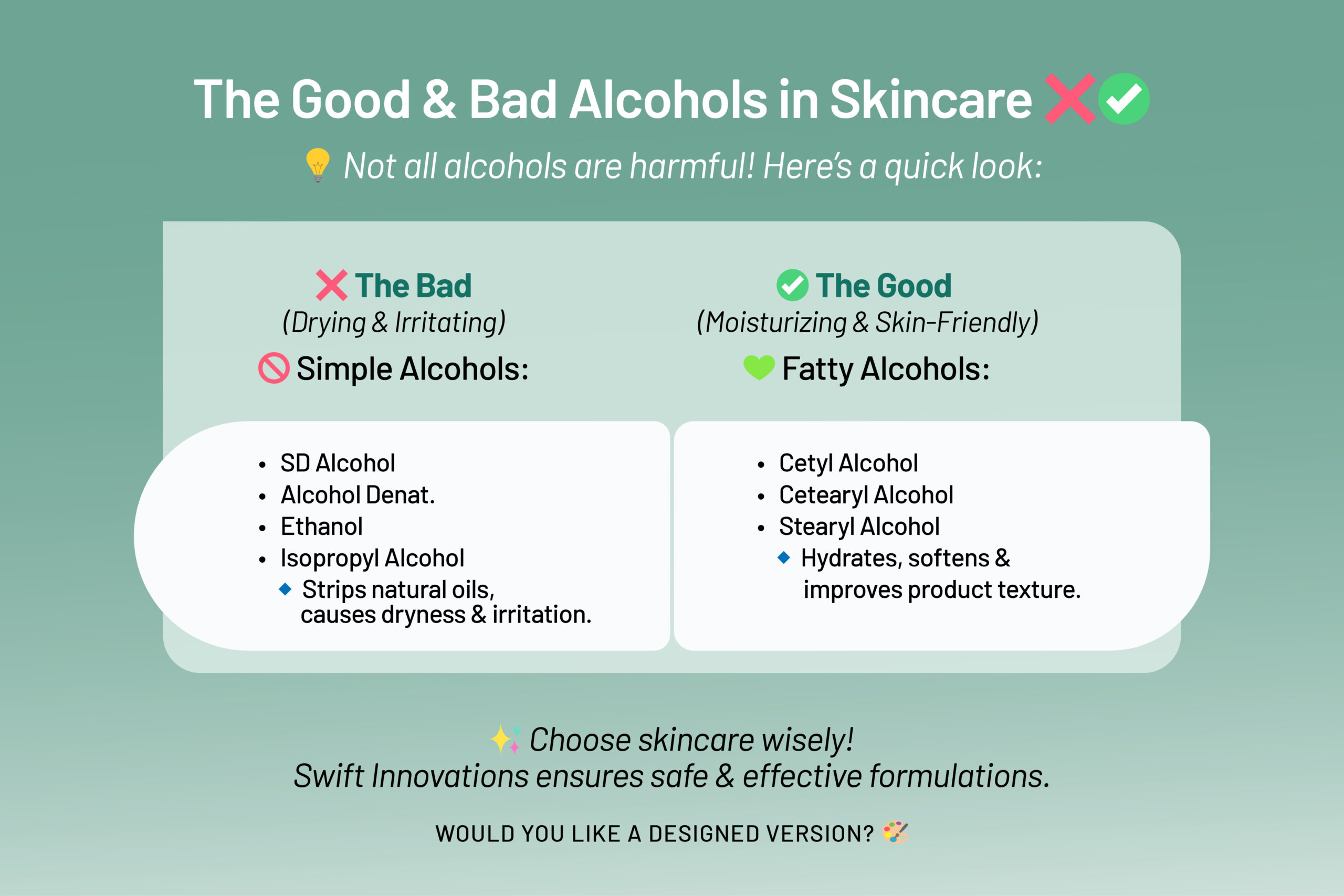 Infographic explaining good and bad alcohols in skincare. Bad: SD Alcohol, Alcohol Denat, Ethanol, Isopropyl Alcohol can dry skin. Good: Cetyl Alcohol, Cetearyl Alcohol, Stearyl Alcohol moisturize and improve texture